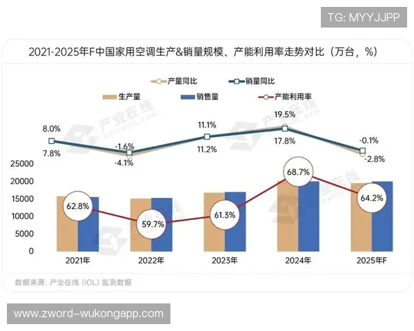 兰帕德与吉格斯在传球风格下形成分化趋势