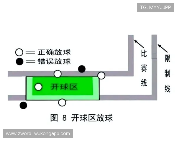 半场开球规则详解：何时必须重开球，裁判如何判罚？