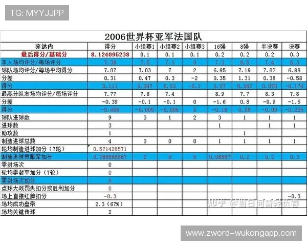 场外暴力行为如何影响足球判罚与比赛纪律？规则全解析