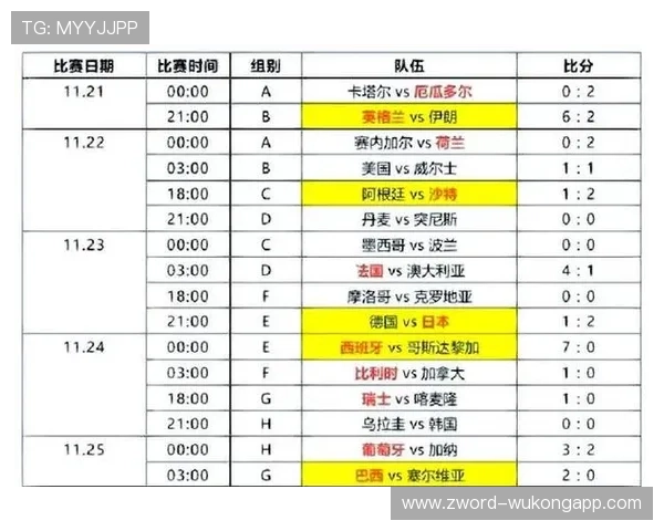 2026世界杯小组赛规则如何规定小组第三出线条件
