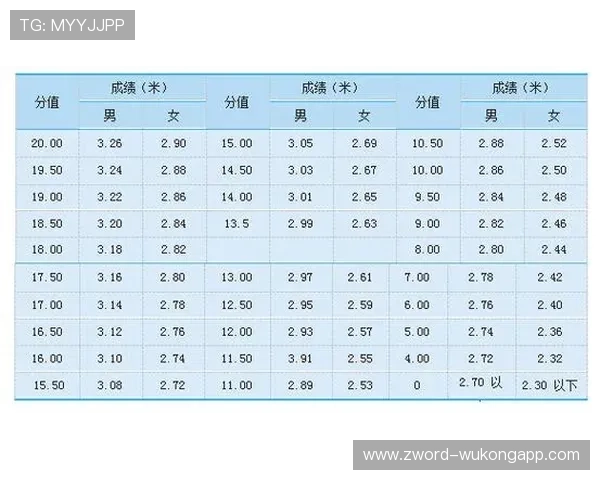 篮球恶意犯规的判定标准与处罚细则解析