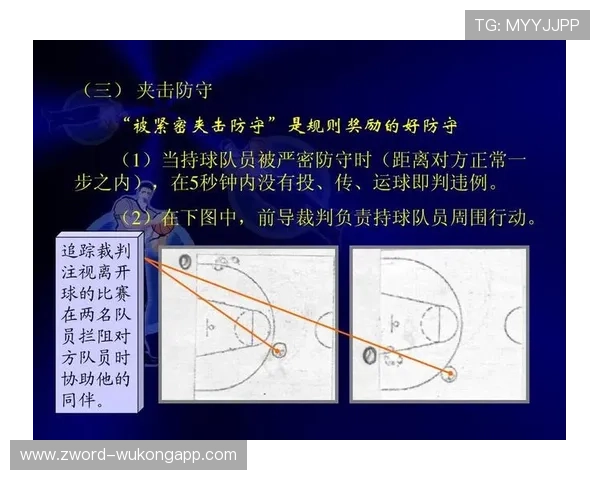 篮球新手如何理解复杂的球权判定规则