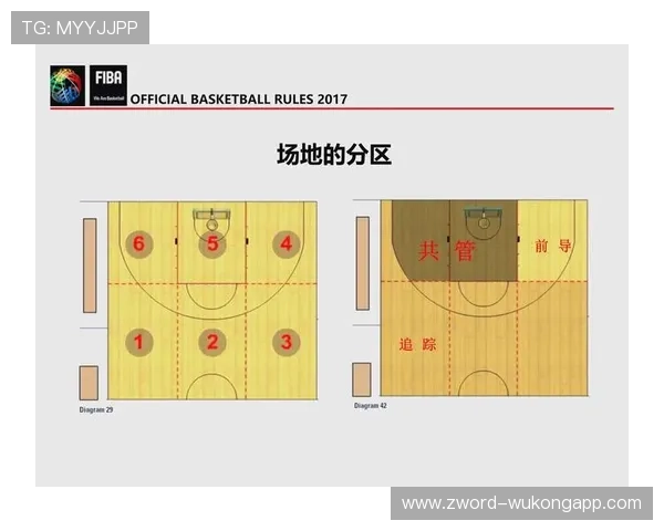 篮球规则解析:深入理解“无球犯规”的判定标准与处罚 篮球规则解析:深入理解“无球犯规”的判定标准与处罚
