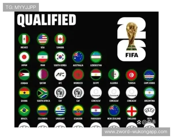 2026世界杯官方资格排序怎么算 2026世界杯官方资格排序怎么算