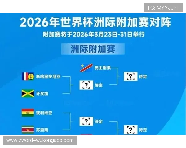 2026世界杯晋级席位怎么算