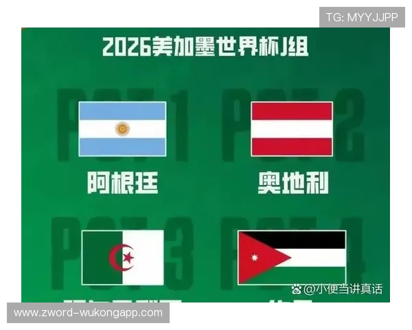 2026世界杯官方小组排名怎么算