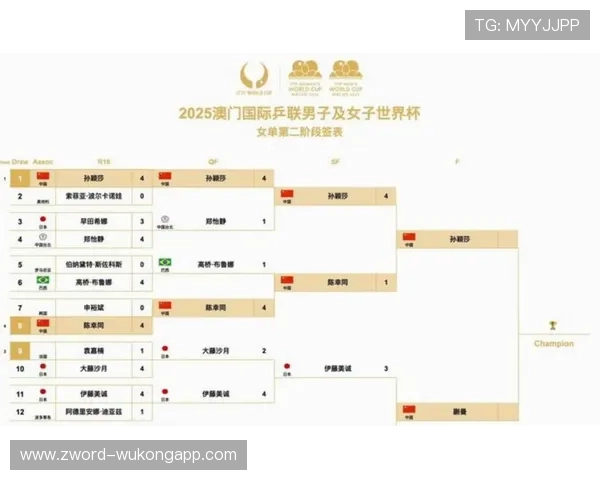 2026世界杯从赛程表如何判断晋级路线