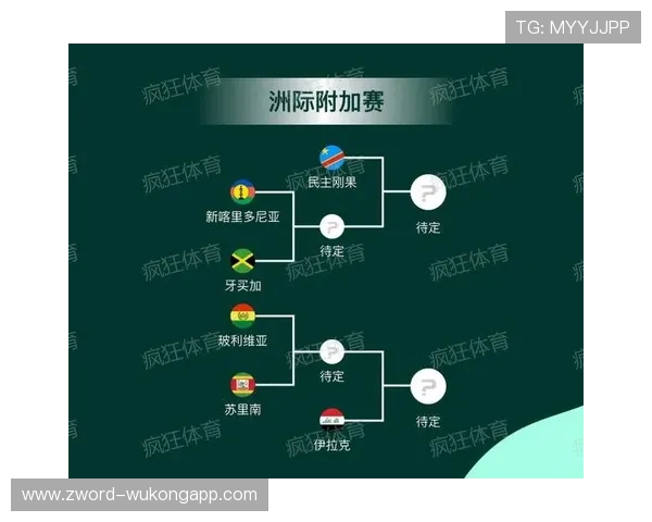 2026世界杯淘汰资格怎么确定