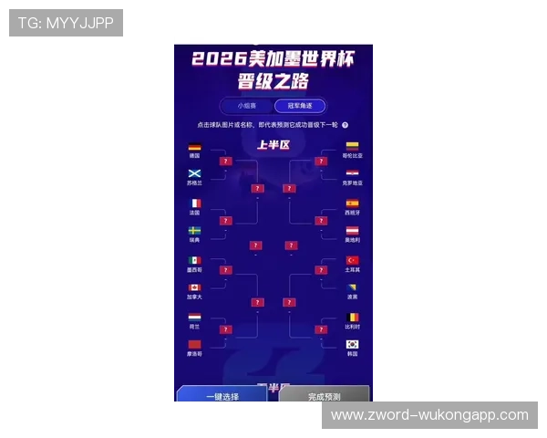 捷克冲击2026世界杯阵容预测:希克领衔能否突围? 捷克冲击2026世界杯阵容预测:希克领衔能否突围?