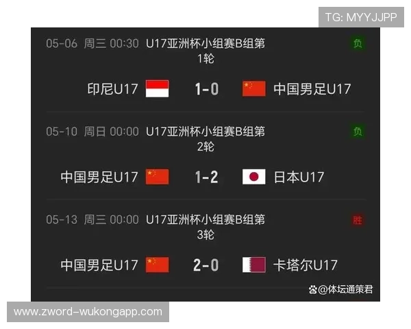 澳大利亚队2026世界杯阵容预测:谁能成为袋鼠军团的新黄金一代