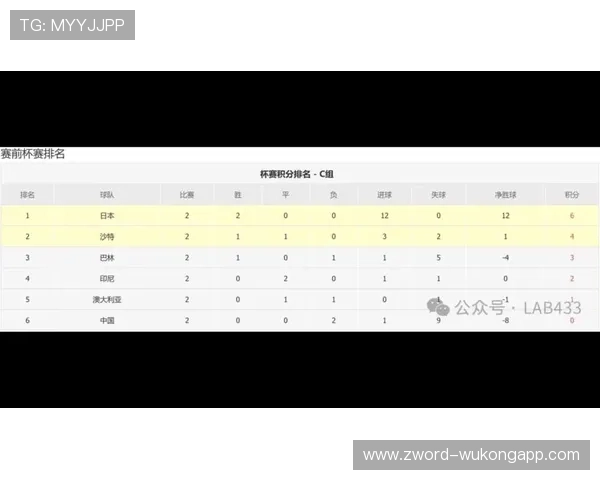 2026世界杯最后一轮算分方式预测 2026世界杯最后一轮算分方式预测