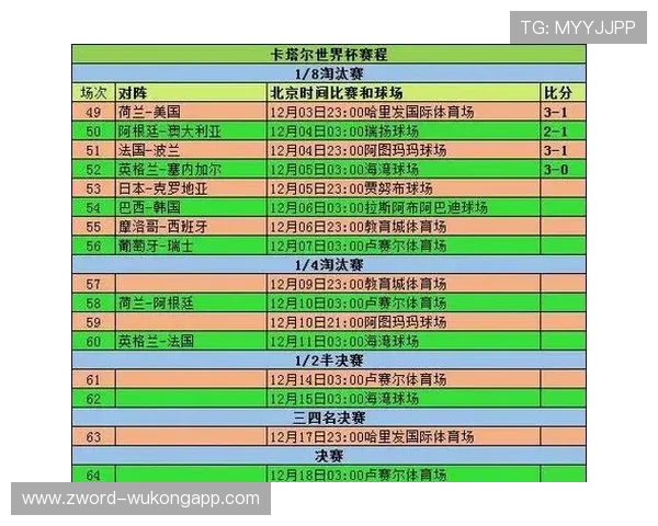 2026世界杯淘汰赛晋级怎么算 2026世界杯淘汰赛晋级怎么算