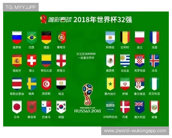 世界杯传统强队阵容身价榜分析 世界杯传统强队阵容身价榜分析