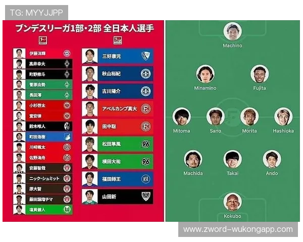 日本队2026世界杯阵容预测 森保一能否带领蓝武士突破16强魔咒